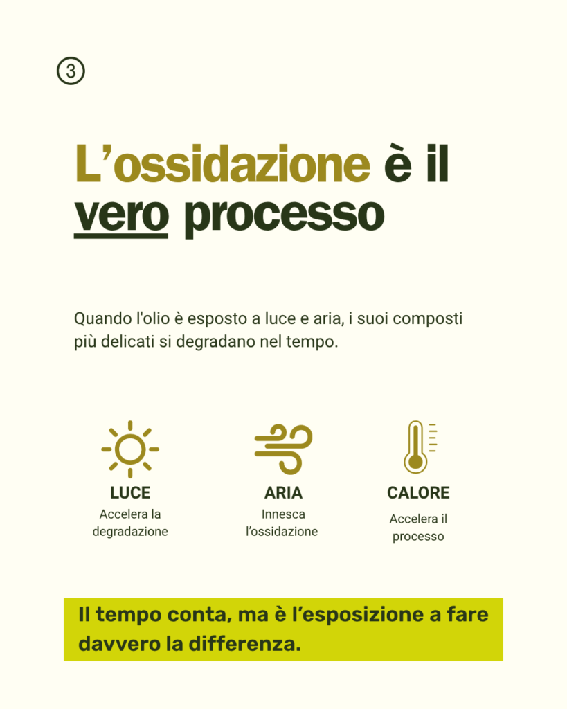 olio scade dopo l'apertura, bottiglia conservata al buio